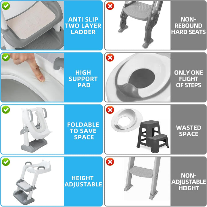 Toilettensitz Toilettentrainer mit Treppe und Griffe Faltbar Kinder WC Sitz Toilette Toilettentraine