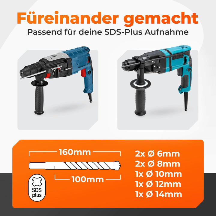 BAUBECK SDS Plus Bohrer Set für Beton [7tlg - Ø6-14 & 160mm lang] 4 Schneiden - Langlebige Betonbohr