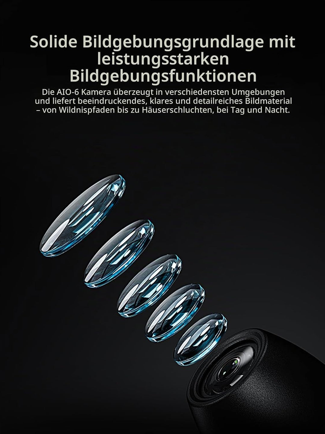 CHIGEE 60 fps HDR-Kameras für AIO-6-Serie