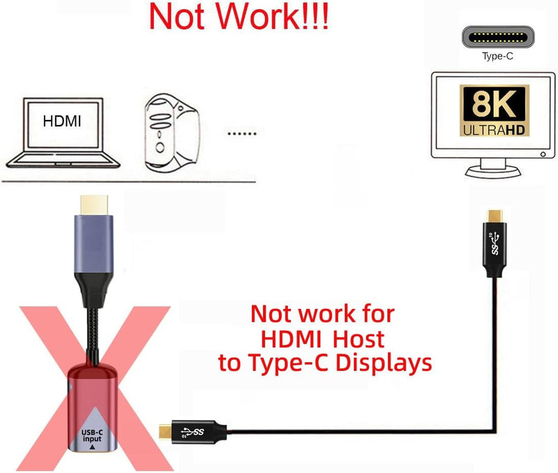 Xiwai USB-C Typ C Buchse Quelle zu HDMI Senke HDTV Kabel 8K@60hz 4K@120hz für Tablet Telefon Laptop