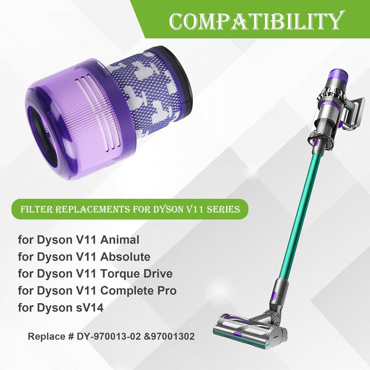 Filter für Dyson V11, 3 Stück Filter für Dyson V15 V11 Absolute, Vakuumfilter Ersatz für Dyson V11 V