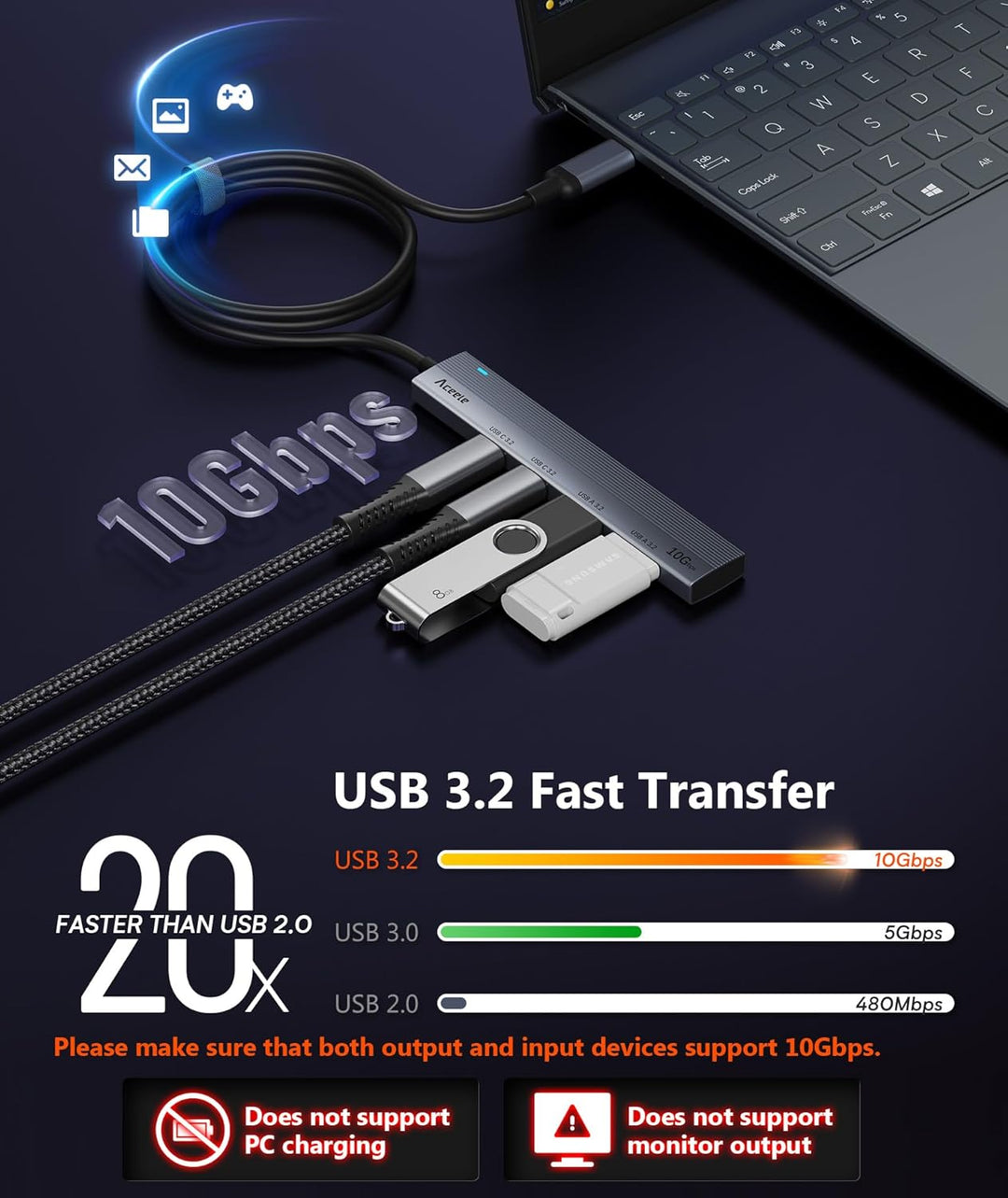 Aceele USB C Hub 3.2 Gen 2 Splitter, 10 Gbit/s USBC Multiport Adapter mit 2 USB-A und 2 USB-C-Anschl