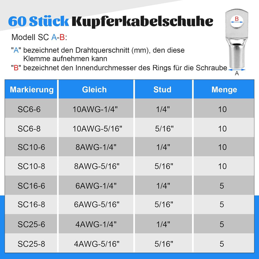 Crimpzange Kabelschuhe AWG Draht Crimper mit 100 Stück Schrumpfschlauch und 60 Kupferanschlüsse, bat