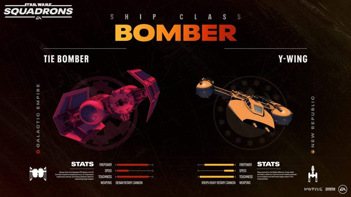 Electronic Arts Tiers Star Wars Squadrons, PS4