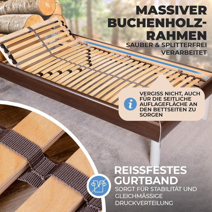 Coemo Lattenrost für Betten mit 7-Zonen, 2er-Set, Kopfteil verstellbar, Camping Lattenrost, 90x200,