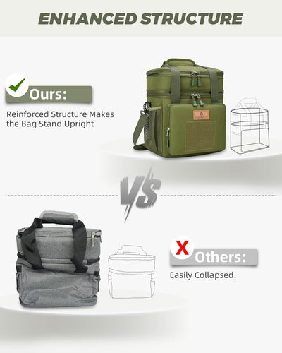 HSHRISH Lunchtasche, doppellagige isolierte grosse Kühltasche für Herren Erwachsene wasserdichte aus