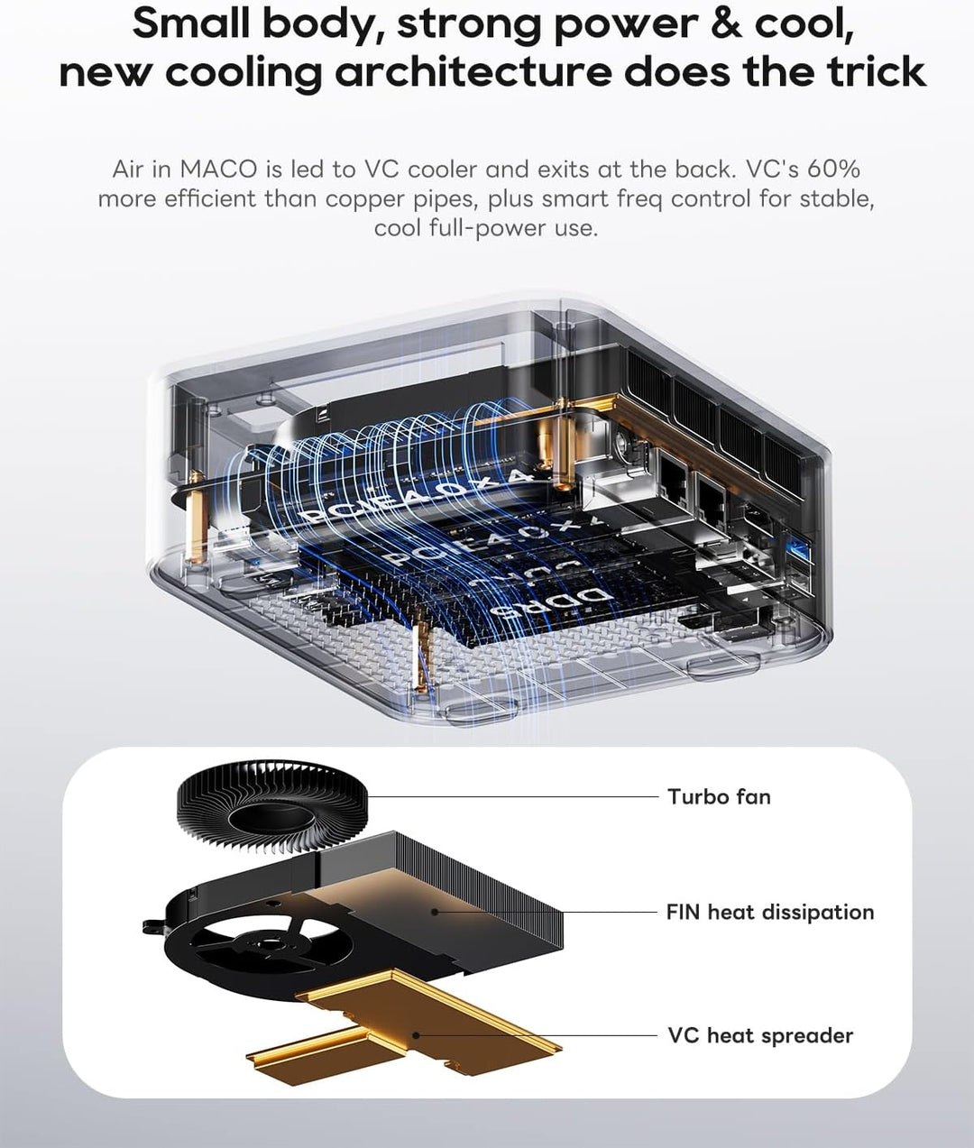 AOOSTAR MACO Mini PC Ryzen 7 H 255(bis zu 4,9GHz) Mini Desktop Computer Kein RAM Keine M.2 PCIe4.0 S