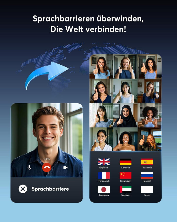 KI Übersetzer Kopfhörer Echtzeit - 198 Sprachen 3-in-1 Übersetzungsgerät, German-English Translator,