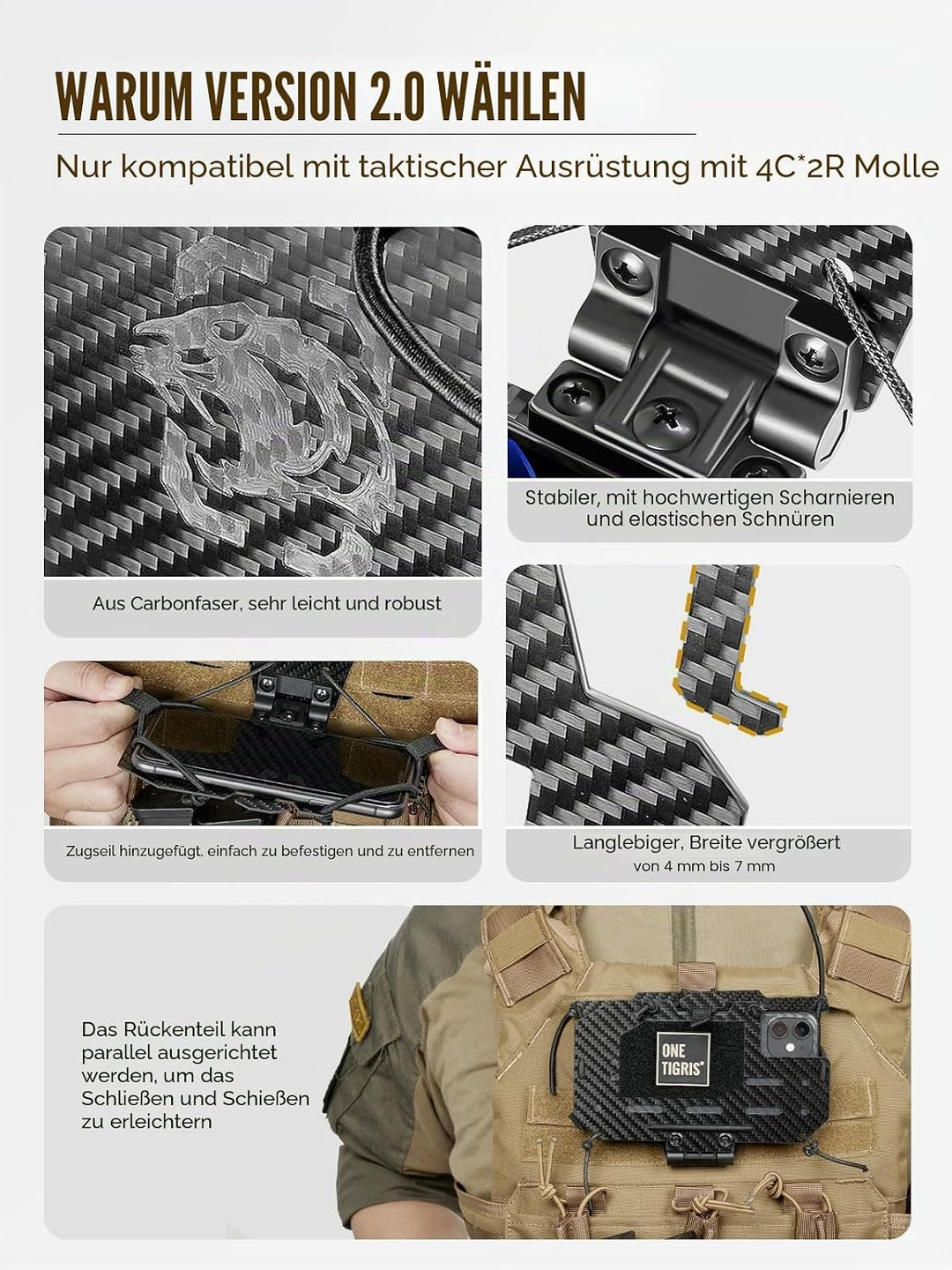 OneTigris Plattenträger Telefon Halterung Handyhalter Montageplatte für Plate Carrier Taktische West