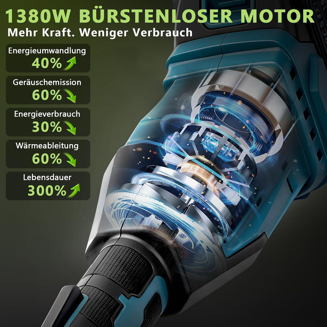 1380W Akku Rasentrimmer für Makita-Akkus, mit 2 Akkus und Ladegerä | 7-In-1 Akku Freischneider mit U