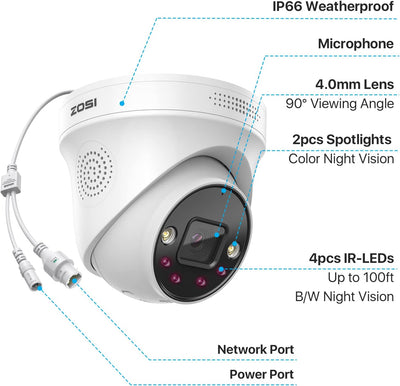 ZOSI 8MP Aussen POE Überwachungskamera, Funktioniert nur mit Unserem PoE NVR, Farbe Nachtsicht, Lich
