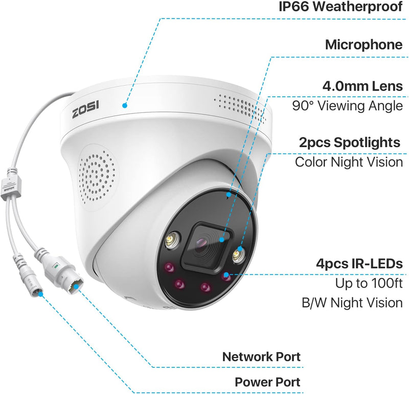 ZOSI 8MP Aussen POE Überwachungskamera, Funktioniert nur mit Unserem PoE NVR, Farbe Nachtsicht, Lich