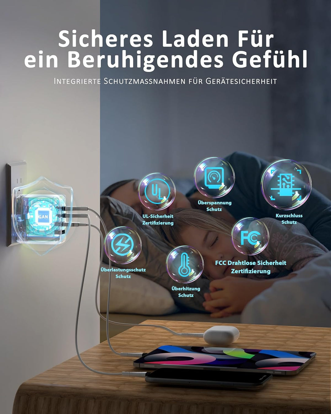 100 W USB C Ladegerät, GaN III Schnellladegerät USB C Netzteil 4 Ports, GaN Ladegerät USB C faltbare