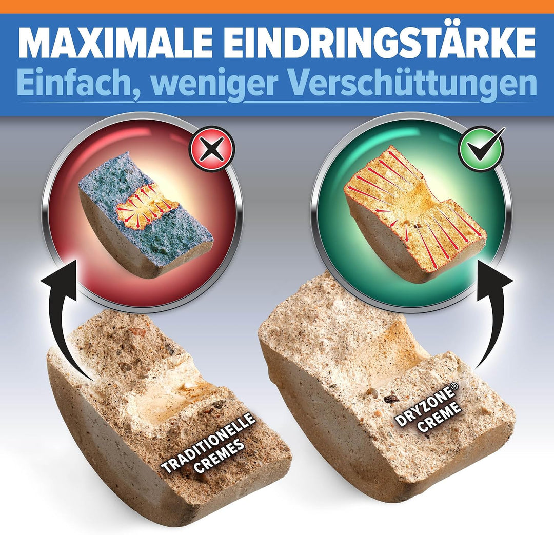 Dryzone Horizontalsperre Kit - Injektionscreme gegen feuchte Wände und aufsteigende Feuchtigkeit – F