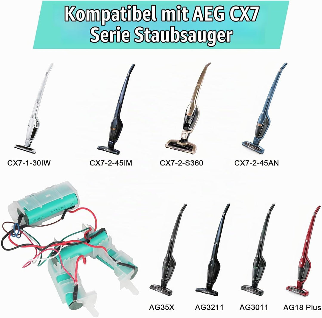 REACELL 18V 3000mAh Ersatzakku für Electrolux AEG CX7, Kompatibel mit AEG 140055192540 CX7-2-45AN CX