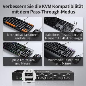 TESmart KVM Switch 4x2 DisplayPort Dual Monitor, 4K@60Hz 4:4:4 Ultra HD 4 PC 2 Monitor unterstützt A