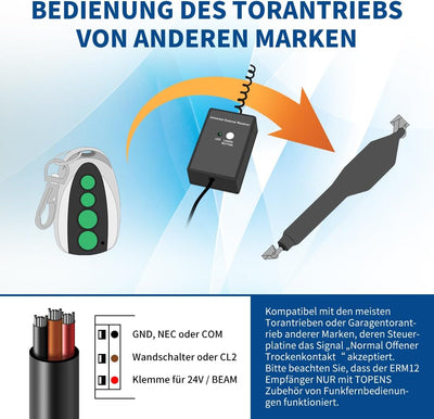 TOPENS ERM12 Universal Externer Empfänger und Fernbedienung Set für Automatischer Torantrieb Garagen