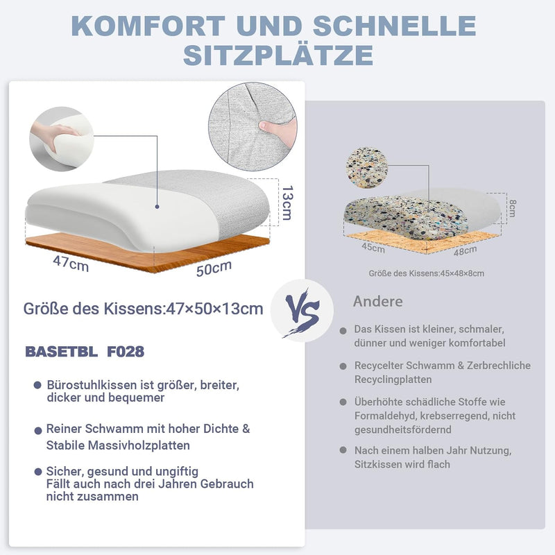 BASETBL Bürostuhl Schreibtischstuhl Ergonomisch, Stoff Chefsessel mit gepolsterter Armlehne und weic