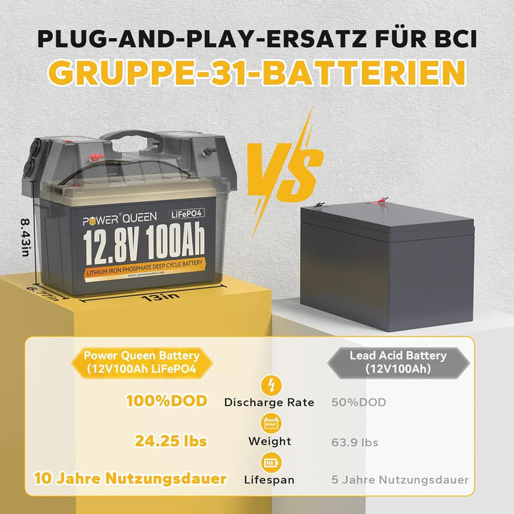 Power Queen 12V 100Ah Lithium LiFePO4 Batterie, gebaut in Smart 100A BMS, Niedrigtemperaturschutz 40