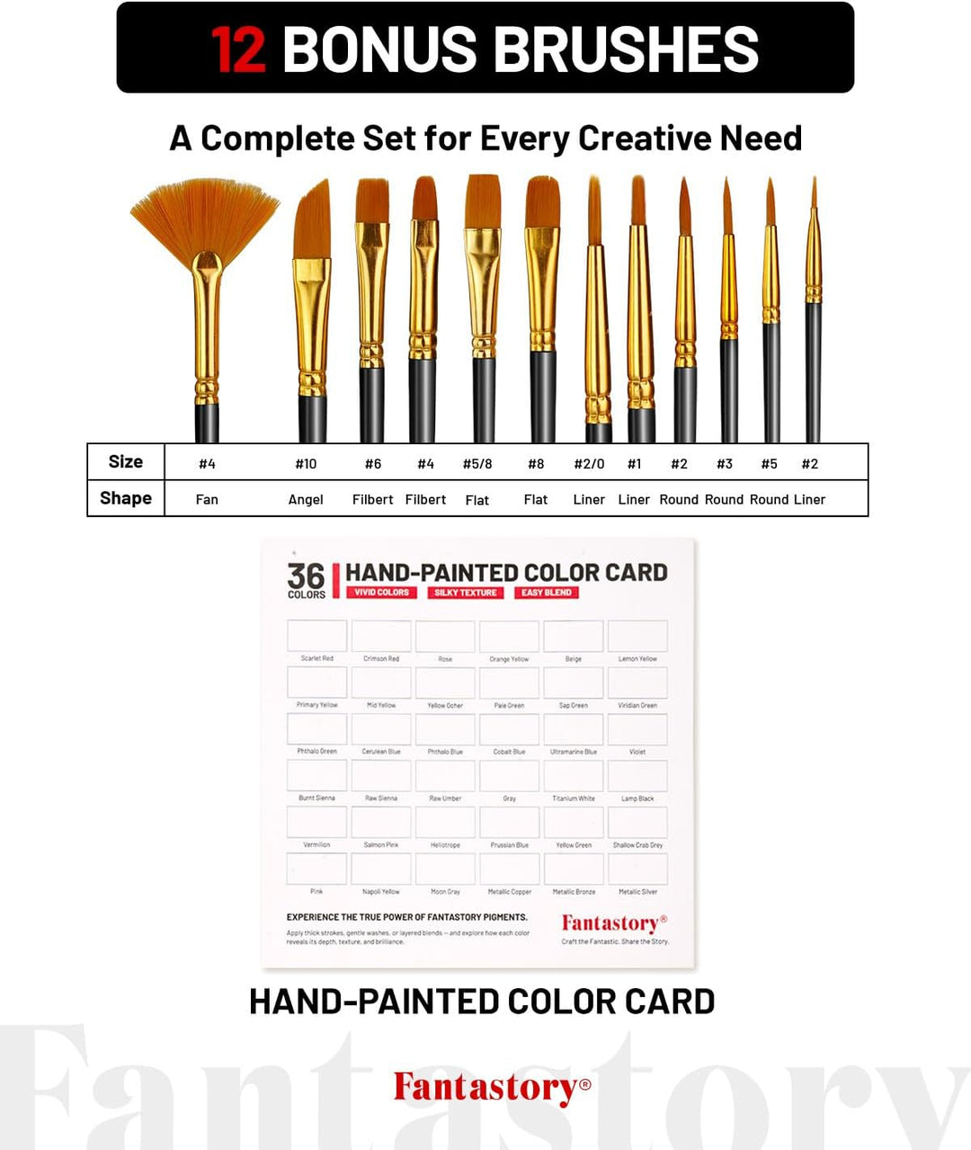 Fantastory Acrylfarben Set 60ml x 36 Farben mit 12 Pinseln, Premium Ungiftig Acrylfarbe, Nicht Verbl