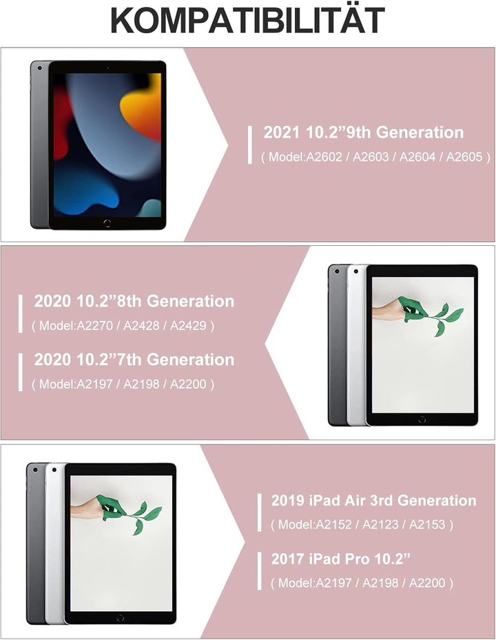 IVEOPPE Tastatur für iPad 9. Generation, Hülle mit Tastatur für iPad 10.2" (9./8./7. Generation), Ma