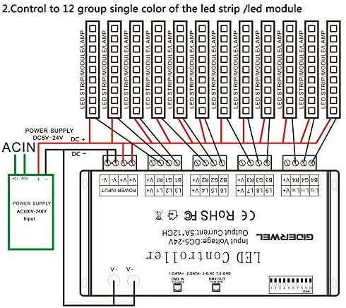 12 Kanal DMX Decoder,DMX512 Decoder RGB LED Controller 60A PWM DMX512 Dimmertreiber für RGB LED Stre