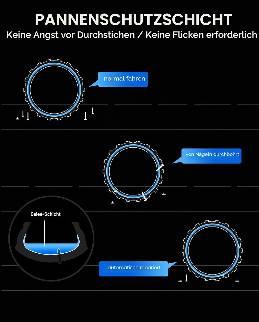 70/60-7.5 Jelly-Reifen Kompatibel mit Segway Ninebot Max G3 / G3E / G3D Kickscooter Leer Outer Tyre