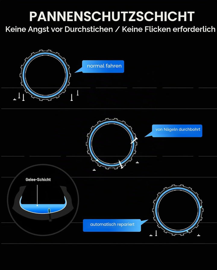 70/60-7.5 Jelly-Reifen Kompatibel mit Segway Ninebot Max G3 / G3E / G3D Kickscooter Leer Outer Tyre