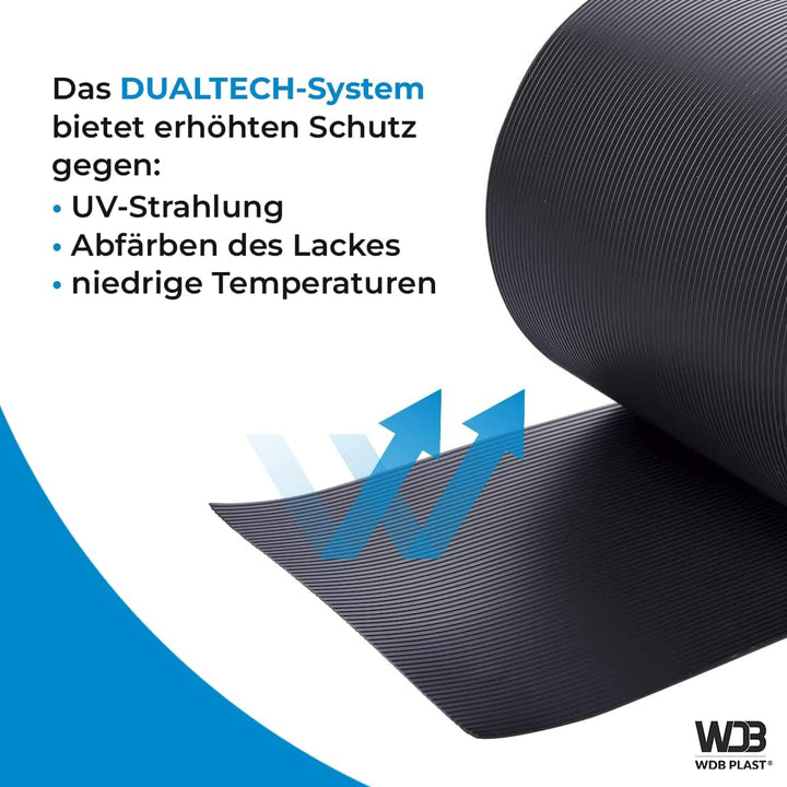 WDB - Sichtschutzstreifen für Doppelstabmatten Sichtschutz Zaun - Set 4X 26 m x 19 cm - Hart PP Wind