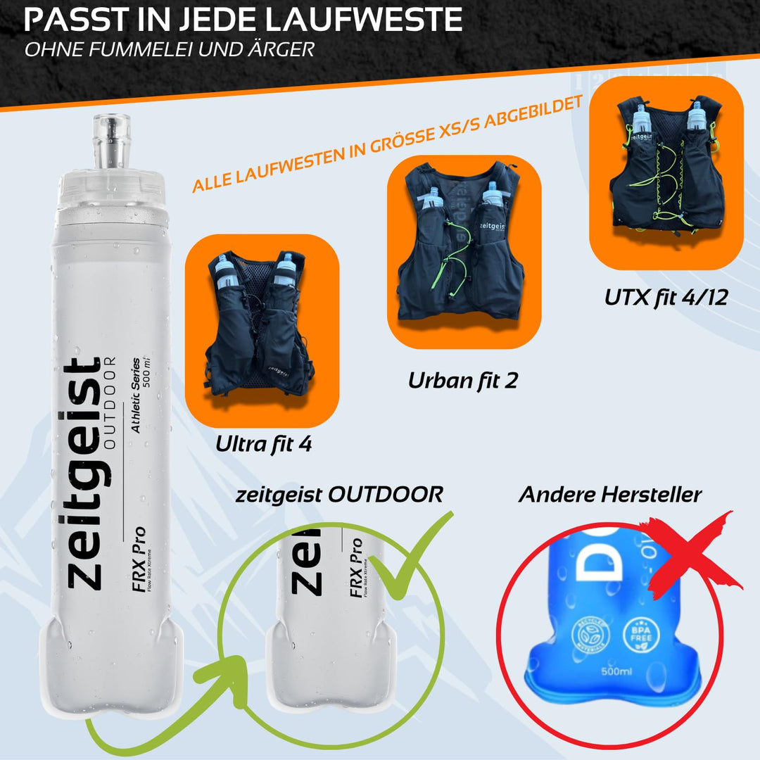 Soft Flask 500 ml FRX Pro (2er Set) Laufflasche TPU, BPA-frei, Faltflasche, faltbare Trinkflasche fü