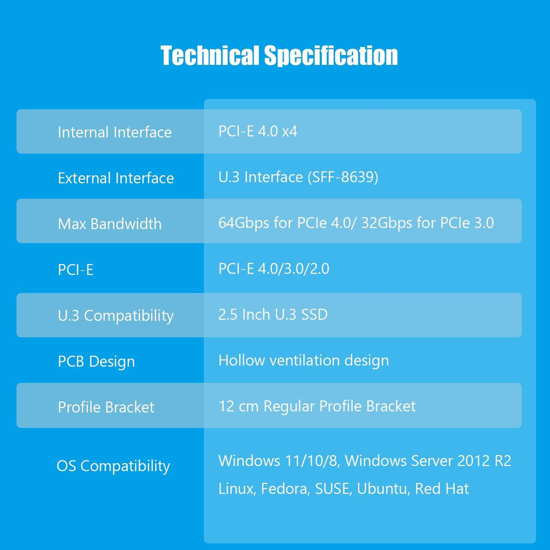 GLOTRENDS PU13 U.3 zu PCIe 4.0 X4 Adapter für 2.5 Zoll U.3 SSD, PCIe 4.0 X4 Full Speed