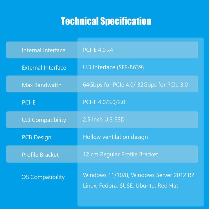 GLOTRENDS PU13 U.3 zu PCIe 4.0 X4 Adapter für 2.5 Zoll U.3 SSD, PCIe 4.0 X4 Full Speed