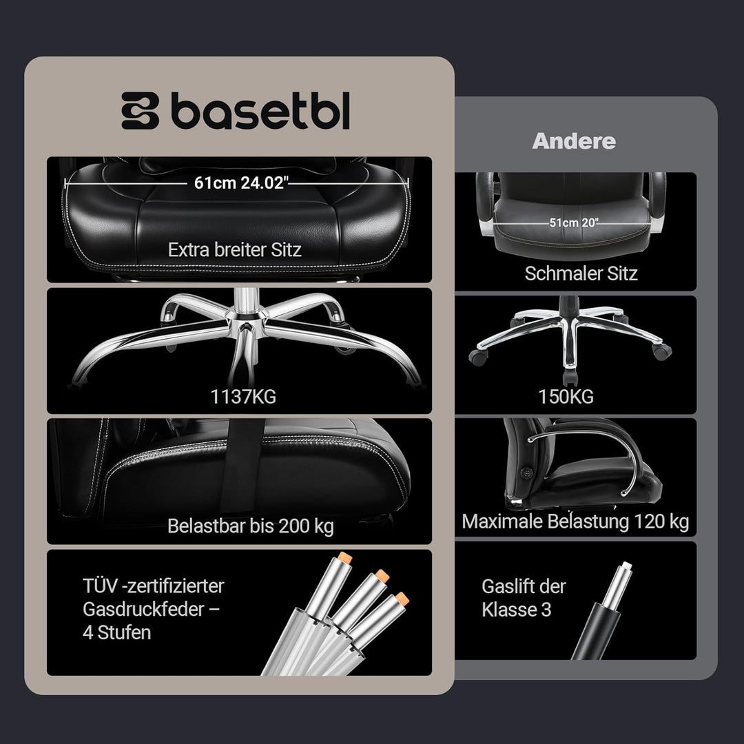 BASETBL Bürostuhl 200kg, Chefsessel mit 4-stufiger Gasdruckfeder, 3D Armlehnen, Verstellbarer Lenden