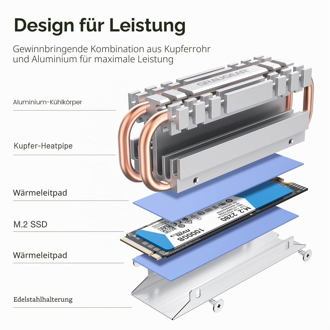 GRAUGEAR M.2 2280 NVMe SATA SSD Kühlkörper, Direct Touch Heatpipe, Dual-Kupfer-Heizrohre, Aluminiuml
