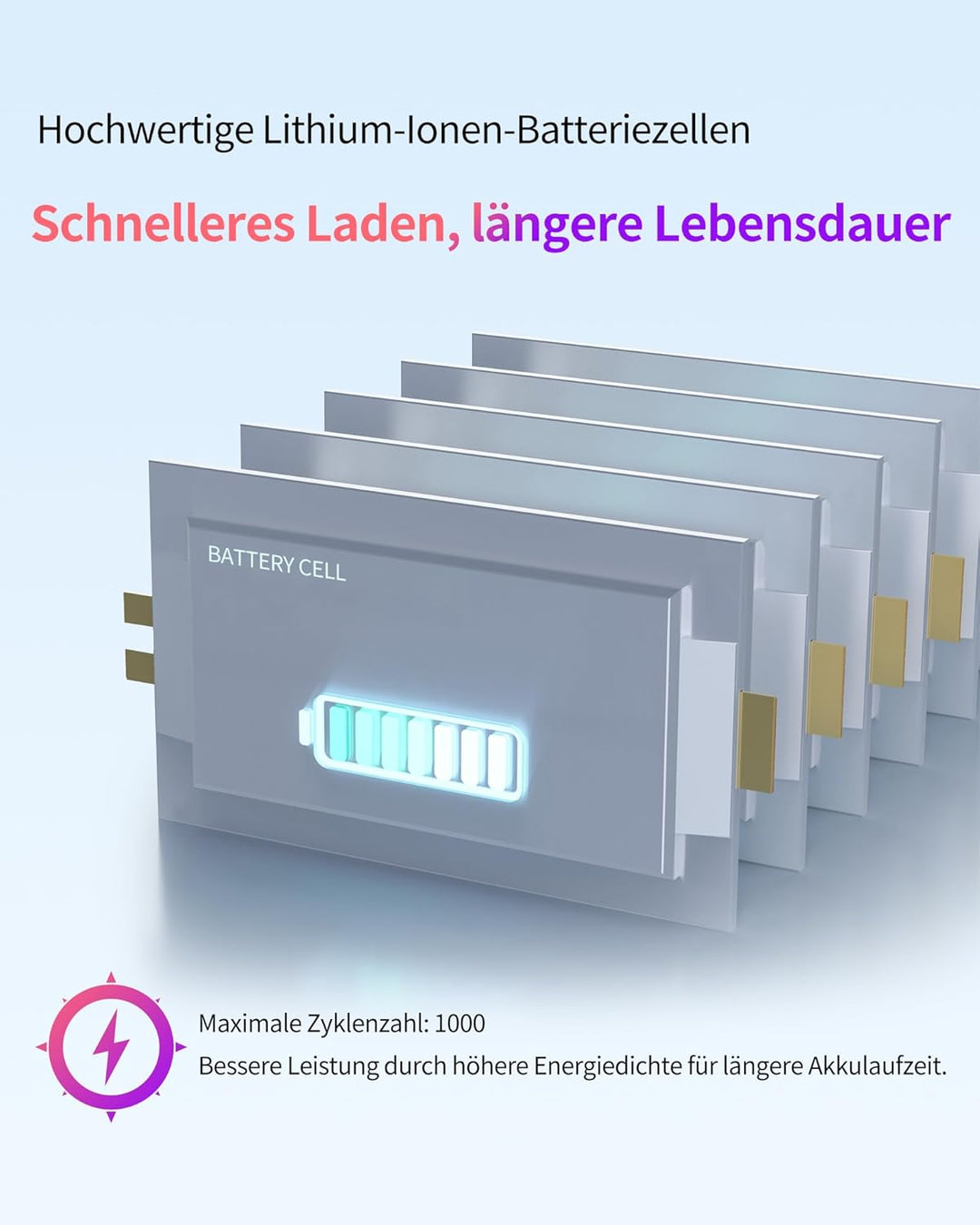 ASMARK MacBook Pro A1708 Akku für 13-Zoll A1708(2016,2017) A2159(2019) A2289(2020) A2338(2020,2022)