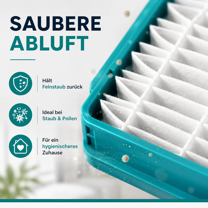 Staubsaugerfilter Filter Set kompatibel mit Miele Boost CX1 Filter und Miele Blizzard CX1 Ersatzteil