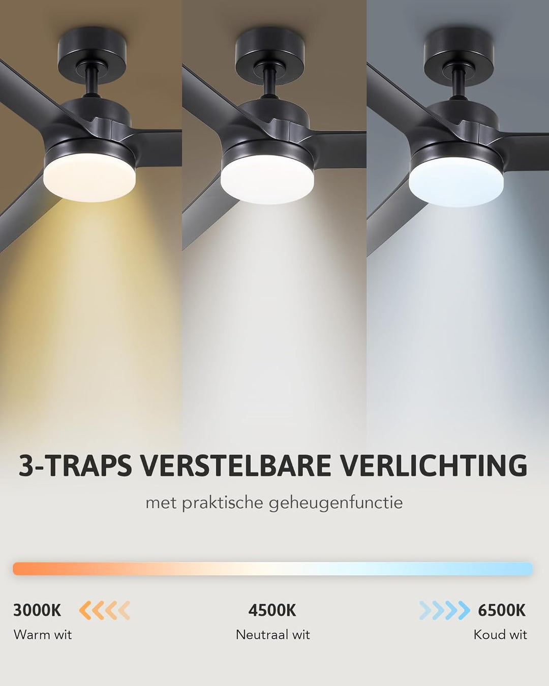 CO-Z 52 Zoll Deckenventilator mit Beleuchtung und Fernbedienung 2 in 1 Ventilator LED Deckenleuchte