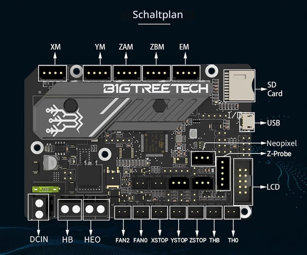 BIGTREETECH SKR Mini E3 V3.0 Steuerplatine Support TMC2209 Stepper Driver Upgrade 32Bit 3D-Drucker S