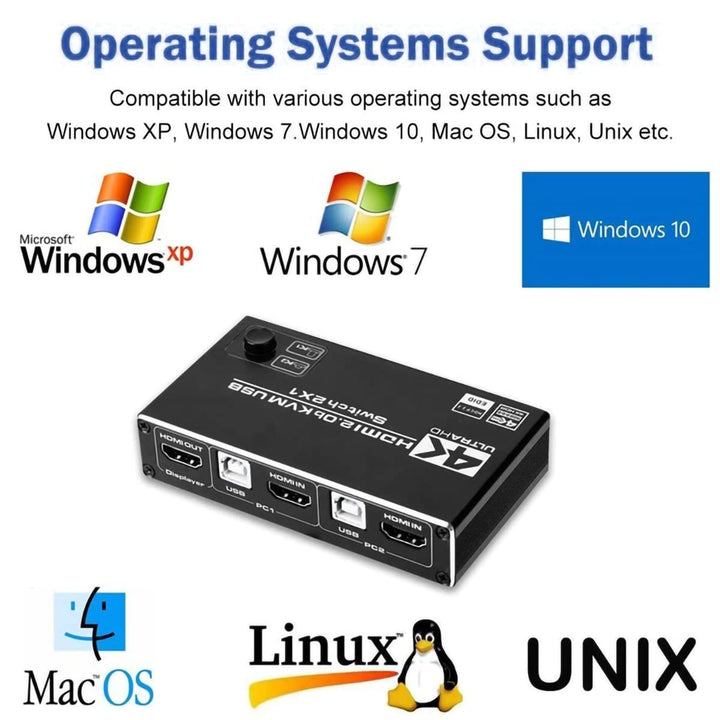 HDMI 2.0 Switch 4K HDMI Switch 2 in 1 Out Metall HDMI Switches Selector Box mit 3 USB2.0 Ports KVM S