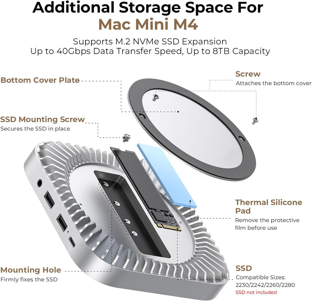 Aluminium Hub & Stand for the M4/M4 Pro Mac mini (2024) with 40Gbps NVMe/M.2 SSD Housing, 2X USB-A,
