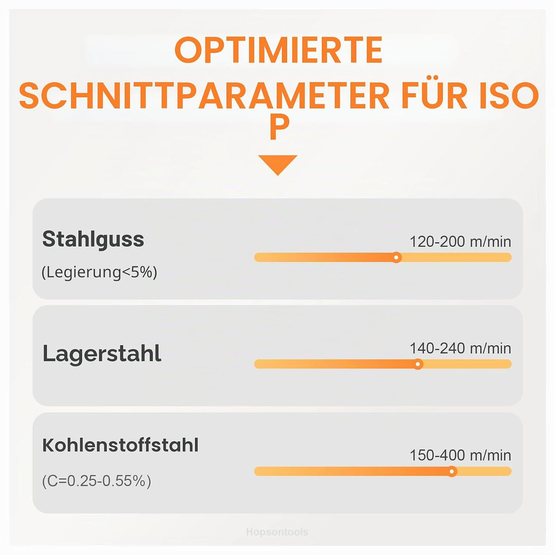 CNC Hartmetalleinsätzen Wendeplatten TNMG160408 TNMG332 - universelle Stahlbearbeitung, Dreheinsätze
