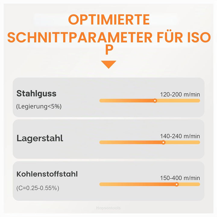 CNC Hartmetalleinsätzen Wendeplatten TNMG160408 TNMG332 - universelle Stahlbearbeitung, Dreheinsätze