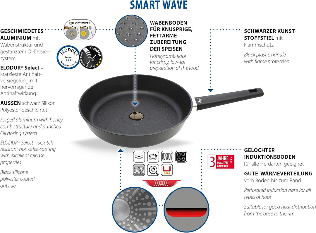 ELO Smart Wave Wokpfanne 24 cm, geschmiedetes Aluminium, hochwertige Antihaft Pfanne PFAS-frei mit E