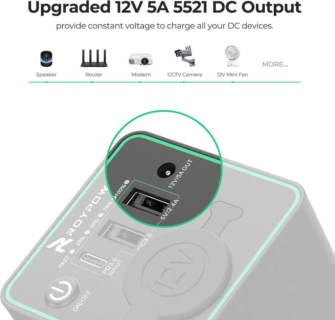 RoyPow Powerbank mit zigarettenstecker 30W PD Tragbares Ladegerät USB-C Power Bank mit 12V DC Anschl