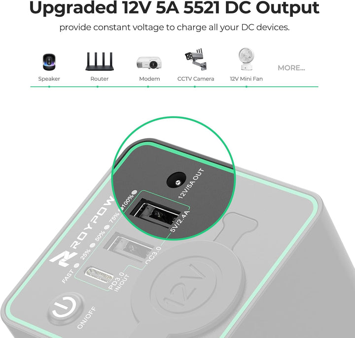 RoyPow Powerbank mit zigarettenstecker 30W PD Tragbares Ladegerät USB-C Power Bank mit 12V DC Anschl