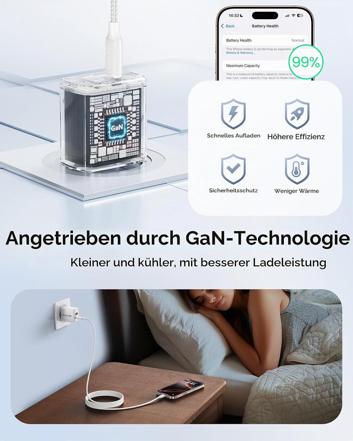RAVIAD 33W USB C Ladegerät GaN Netzteil 2-Pack, 2-Port [USBC + USBA] PD Schnellladegerät mit USB C K