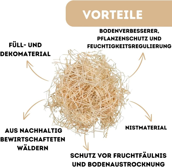10 Kilogramm (Kg) Holzwolle | Natur | Erdbeerholzwolle | In Deutschland hergestellt | Ideal als Füll