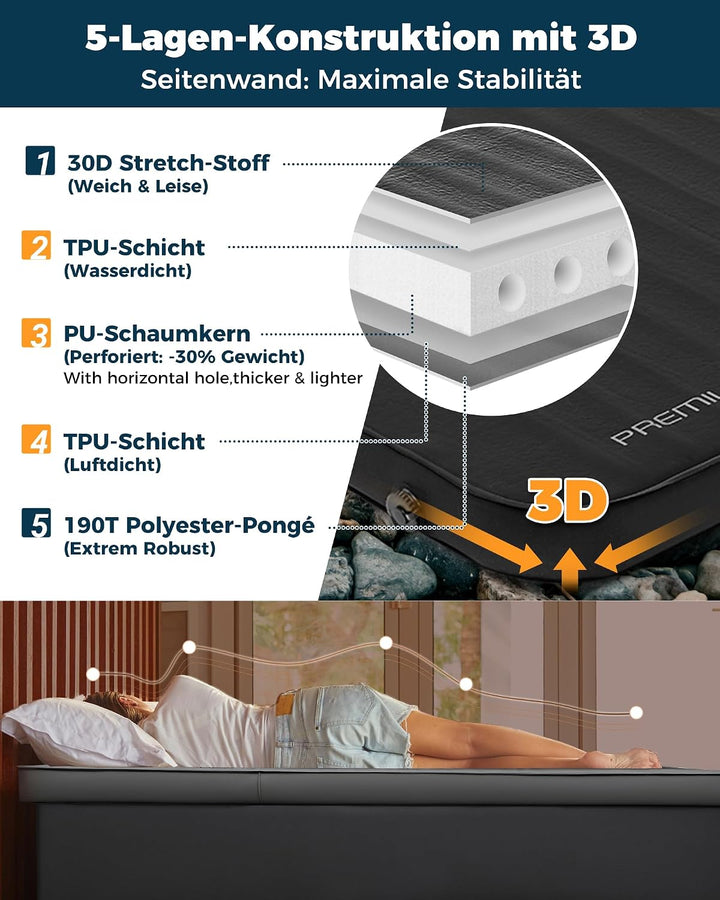 KingCamp Isomatte Selbstaufblasend Camping Komfort 3D 7,5cm Dick R-7,5 2 Personen Schwarz 7,5cm, 2 P
