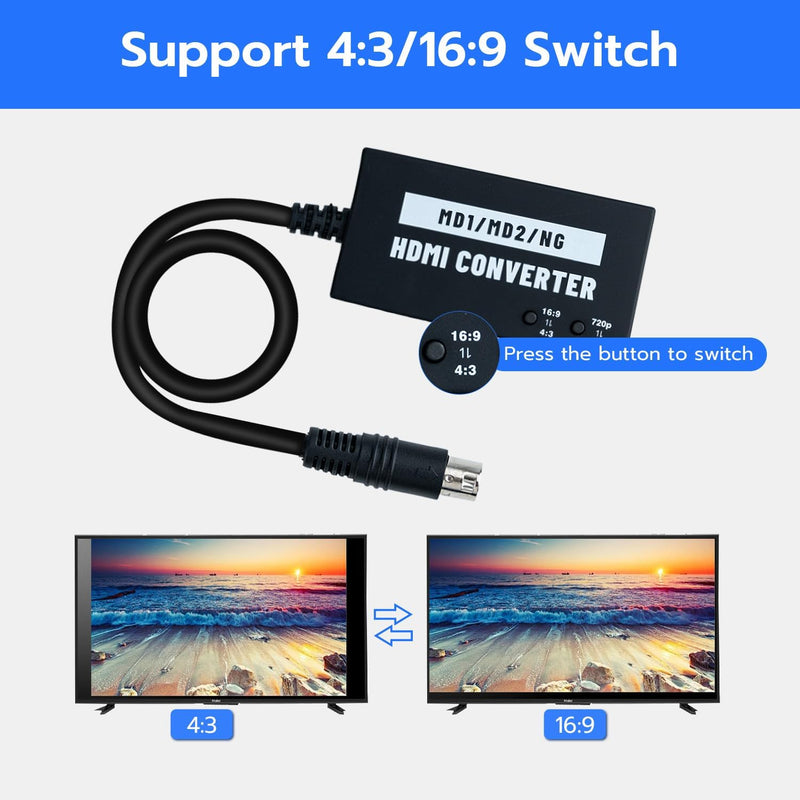 Mcbazel Mega Drive/NEOGEO HDTV HDMI Adapter Multifunktionaler 4:3/16:9 HDTV Video HDMI Konverter 720