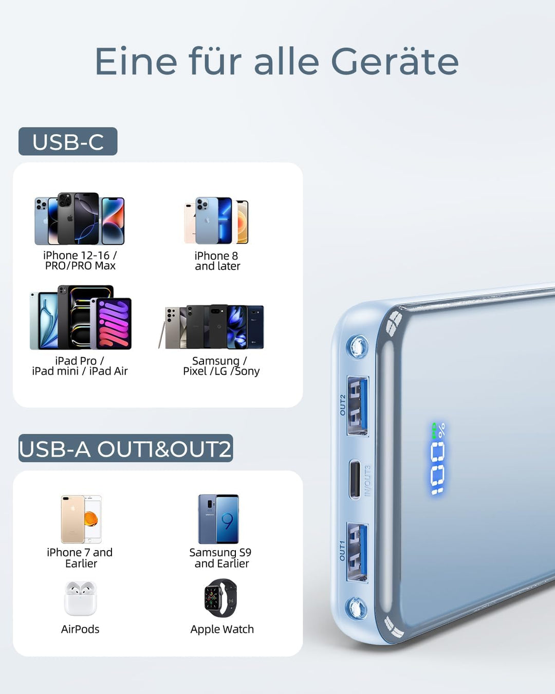 Power Bank, 30% Grössere Kapazität 26800mAh Powerbank, mit 3-in-1 Kabel,Blau